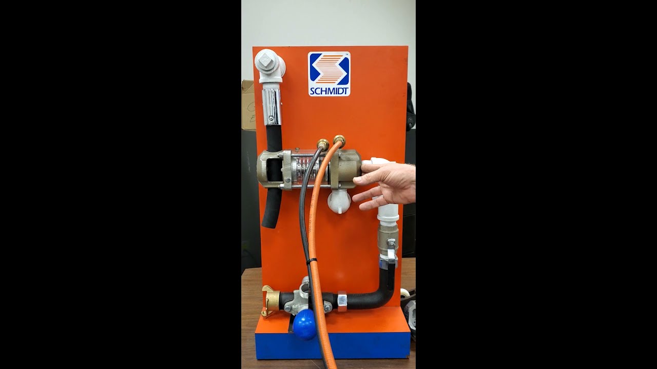 The Schmidt® ComboValve® Demo