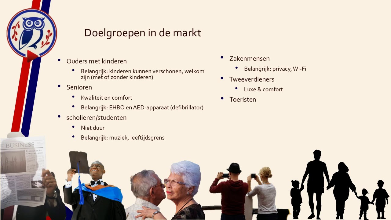WAL- Opleidingen Sociale Hygiene  3 minuten Demo