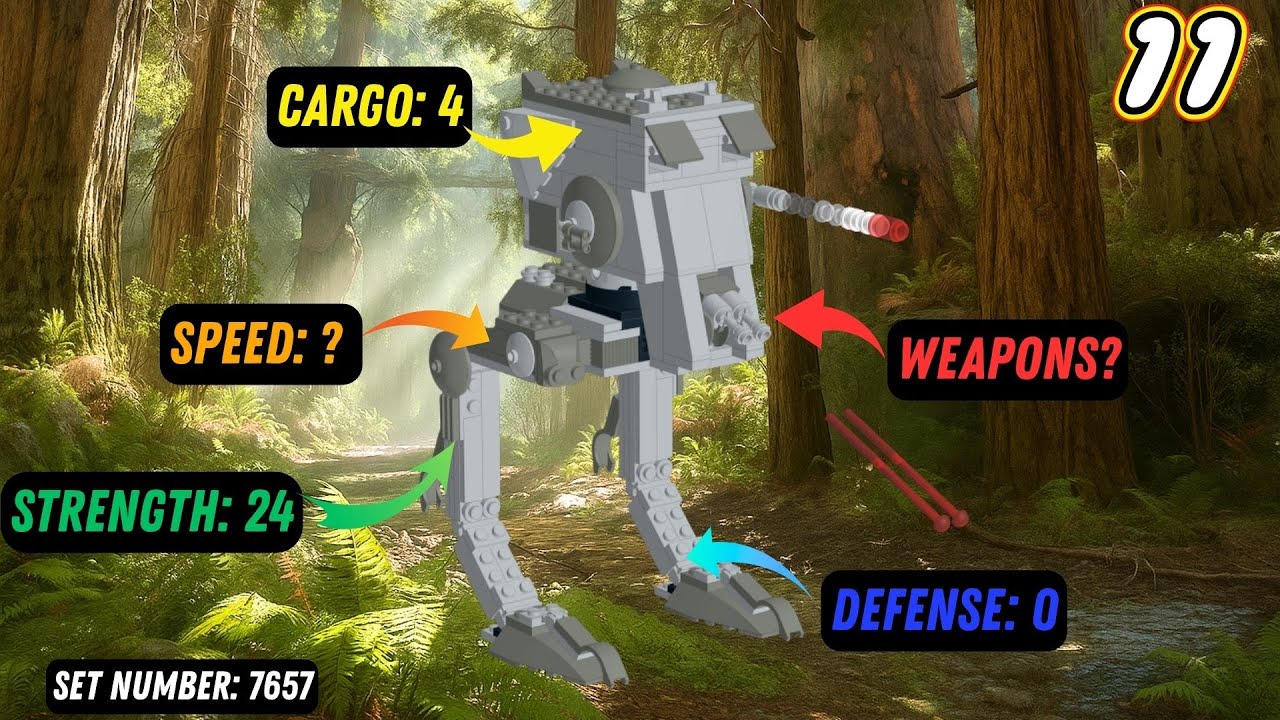 A Lethal Machine or an Embarrassment of Engineering?  Power Rating the LEGO AT-ST (7657)