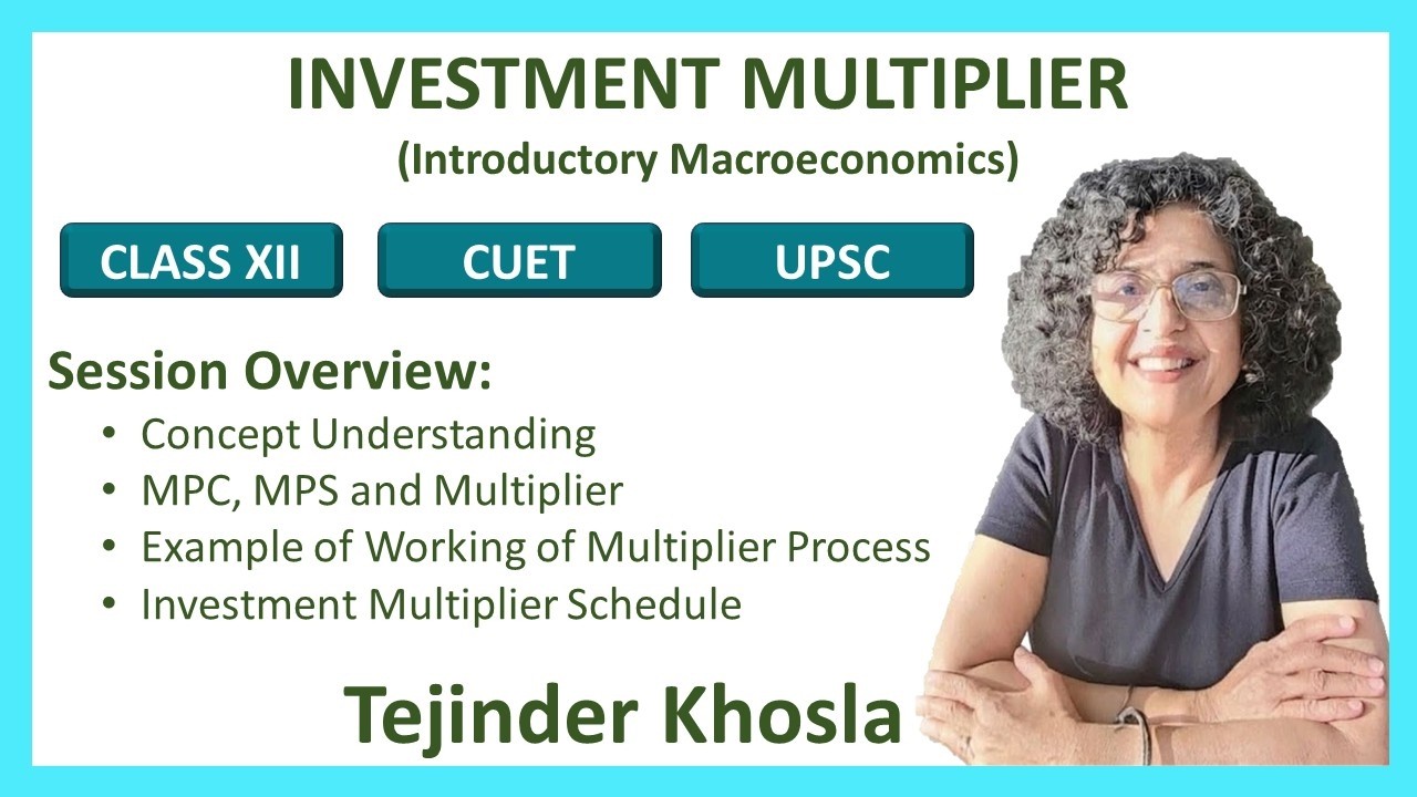 Investment Multiplier, its relation with MPC and MPS, One person's expenditure is another's income