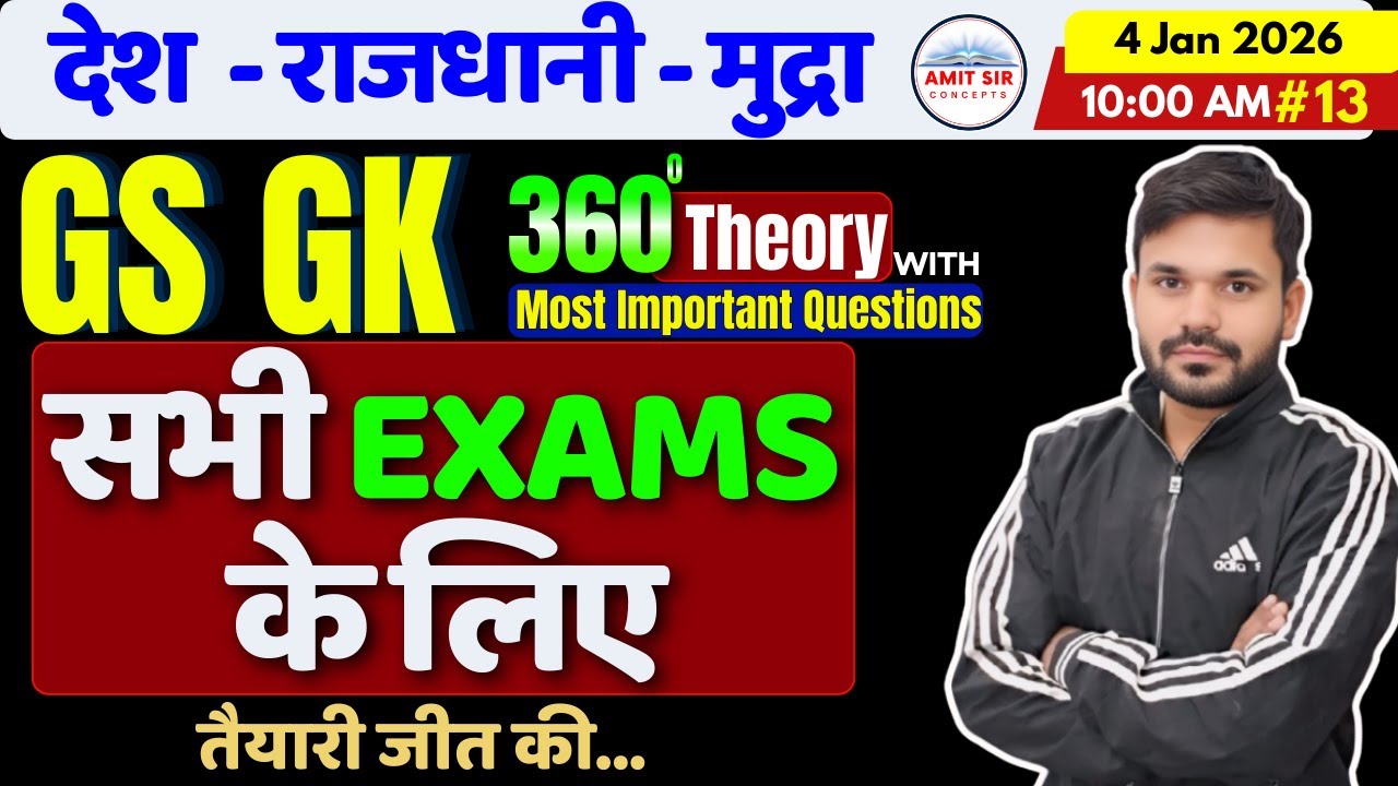 देश, राजधानी और मुद्रा (Country, Capital & Currency) | Static GK for All Competitive Exams