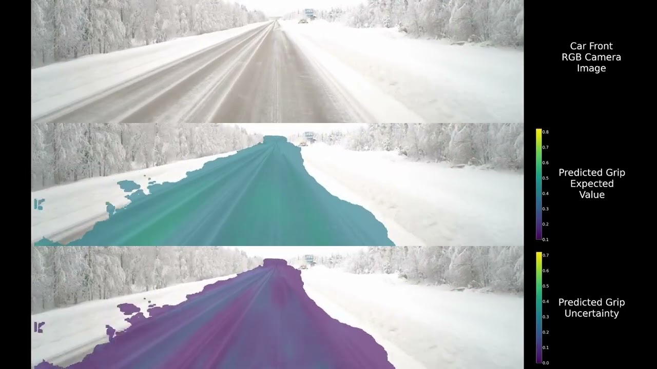 ROADVIEW Demo 2: Slipperiness Prediction