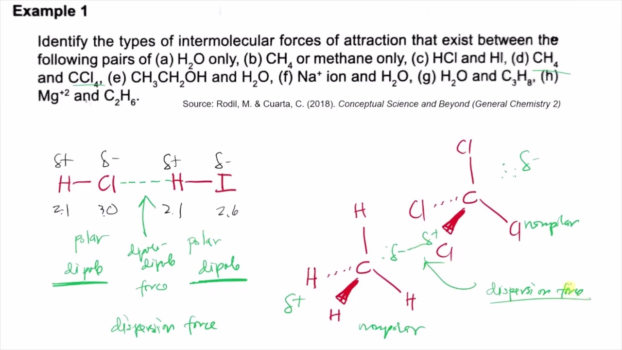 Intermolecular Forces - Practice Problems