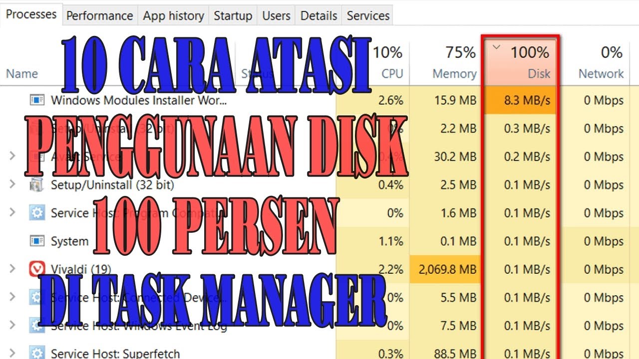 10 Cara Mengatasi Penggunaan Disk 100 Persen di Task Manager Windows 10 || Disk Usage