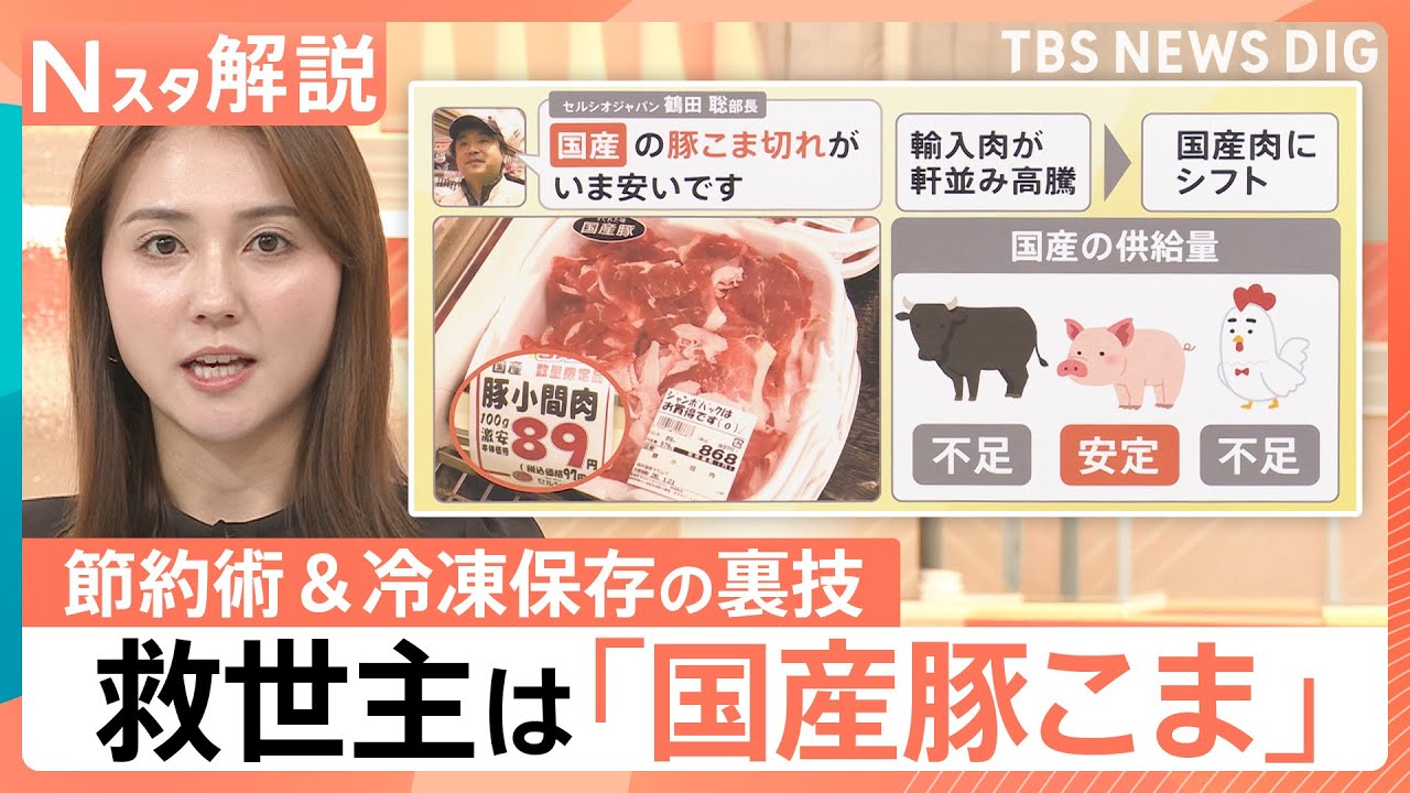 今狙うべきお肉は？羊肉高騰でジンギスカンがピンチ！プロ直伝“かさ増し”レシピ＆冷凍保存の裏技【Nスタ解説】｜TBS NEWS DIG