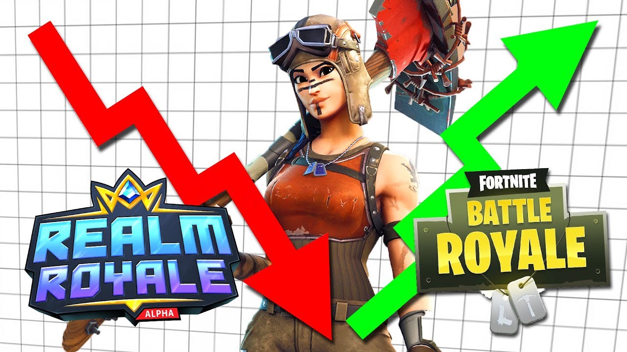 Realm Royale is Dying, Fortnite is Living