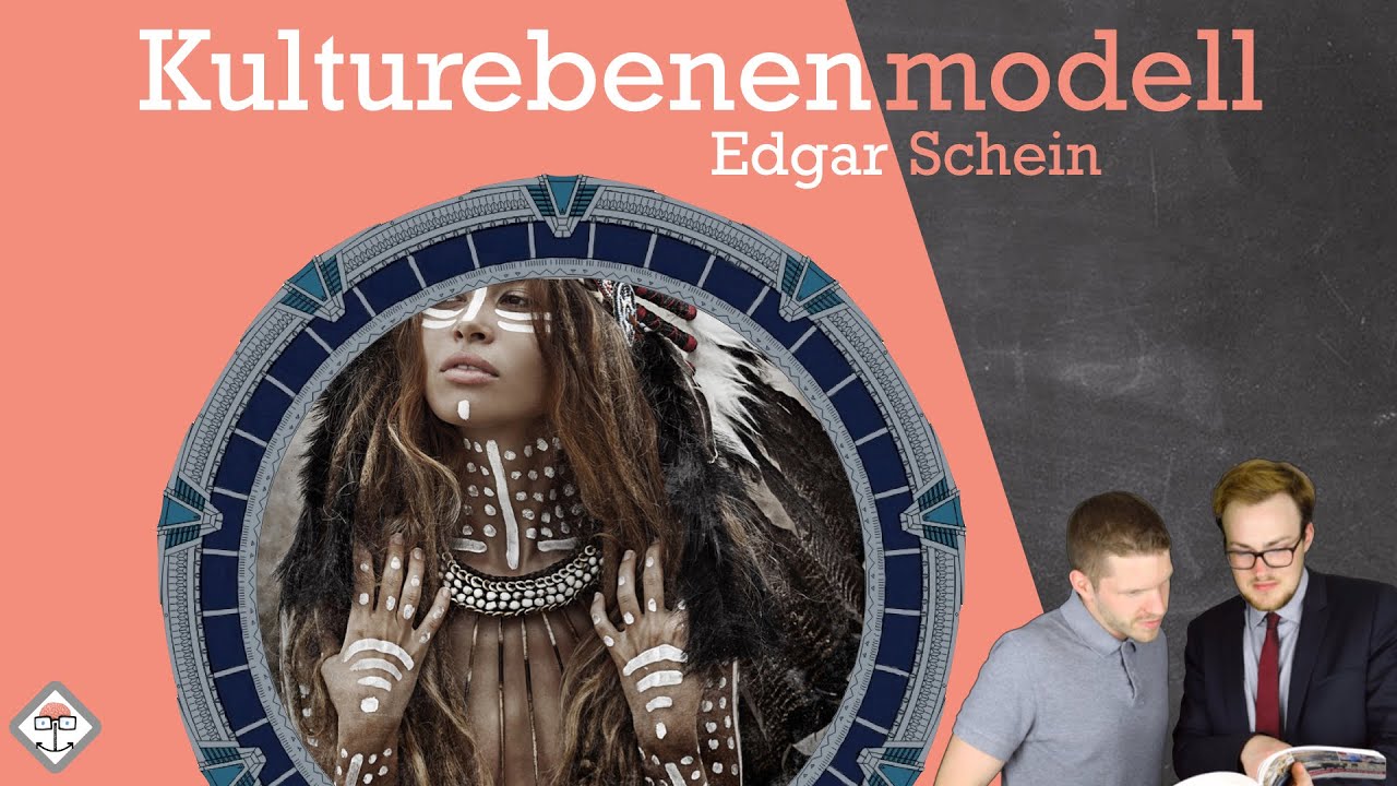 Kulturebenenmodell nach Schein mit Beispielen !