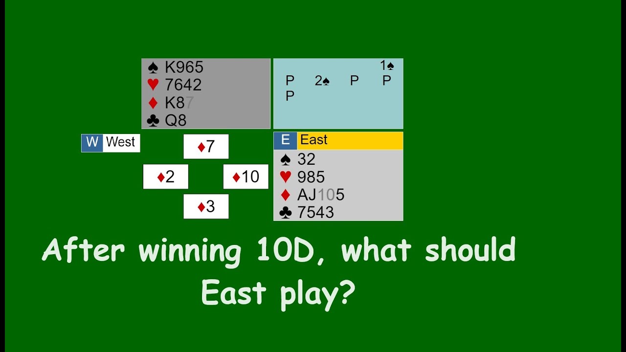 Defence: Active or Passive?