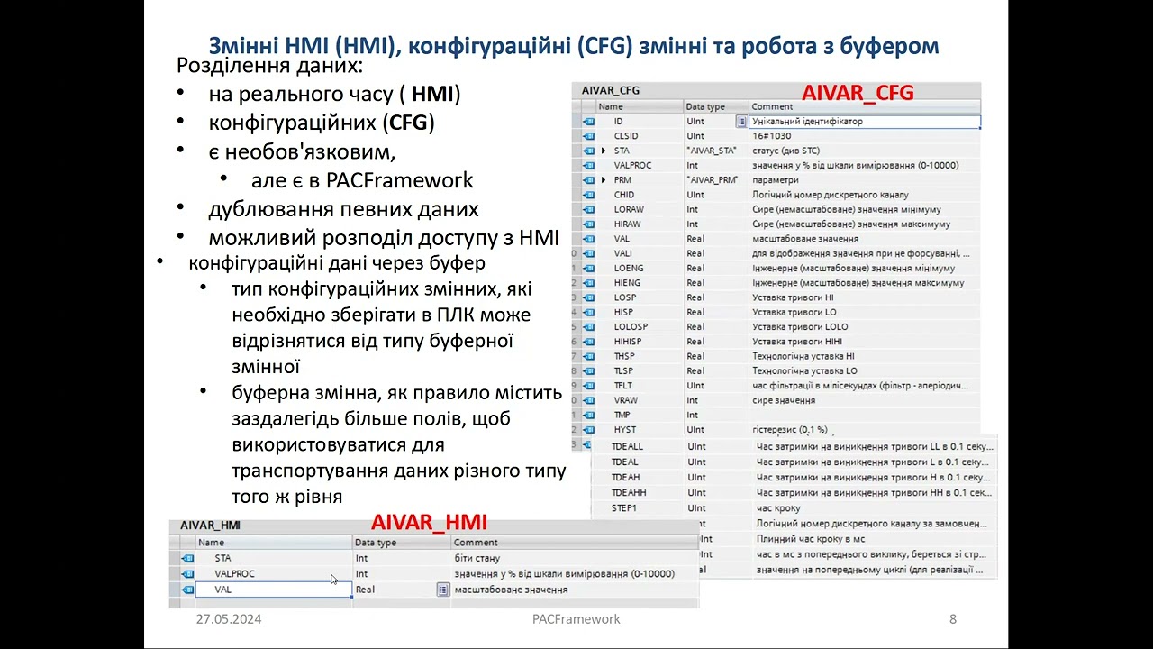 PACFramework Ч6