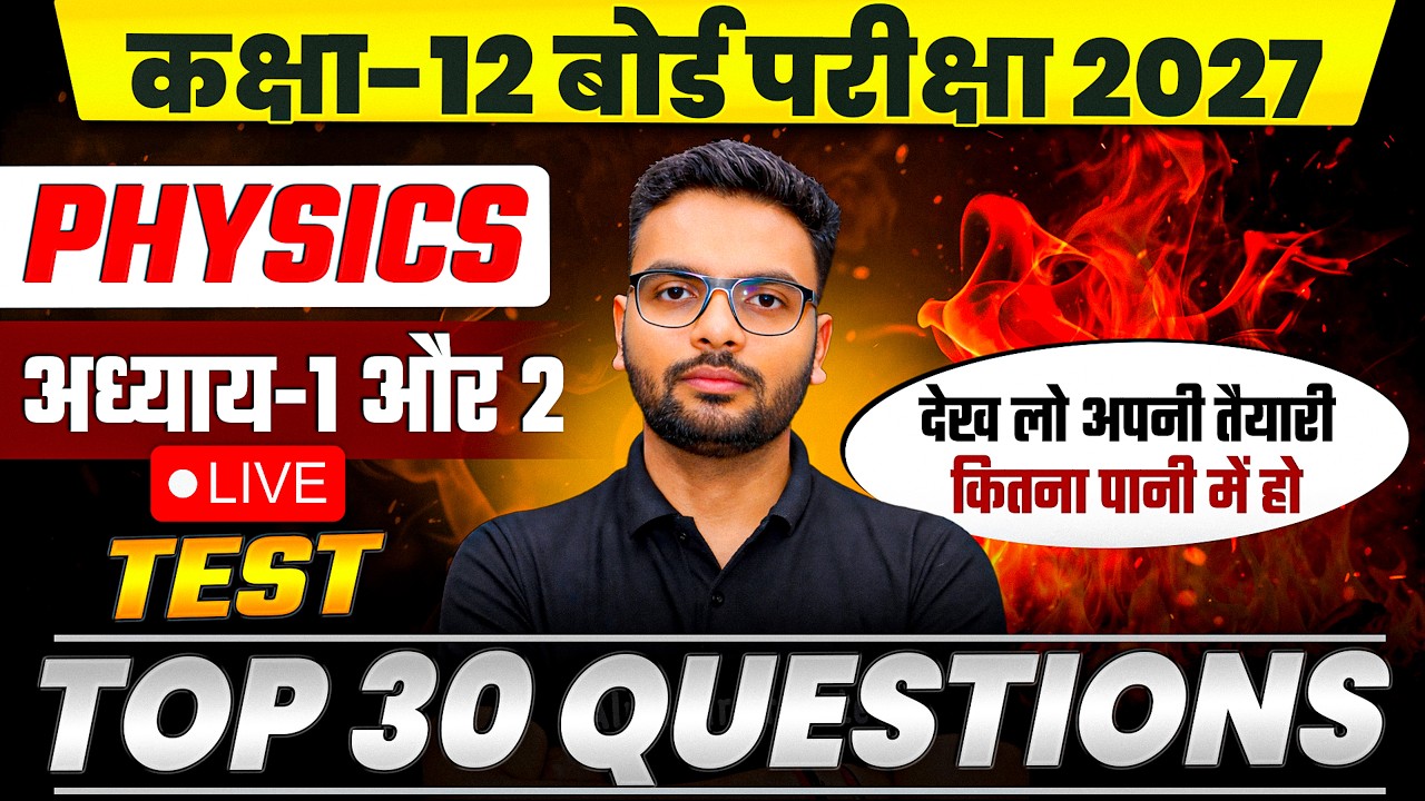Class 12 Physics Chapter 1 & 2 Most Important Questions | UP Board Exam 2027