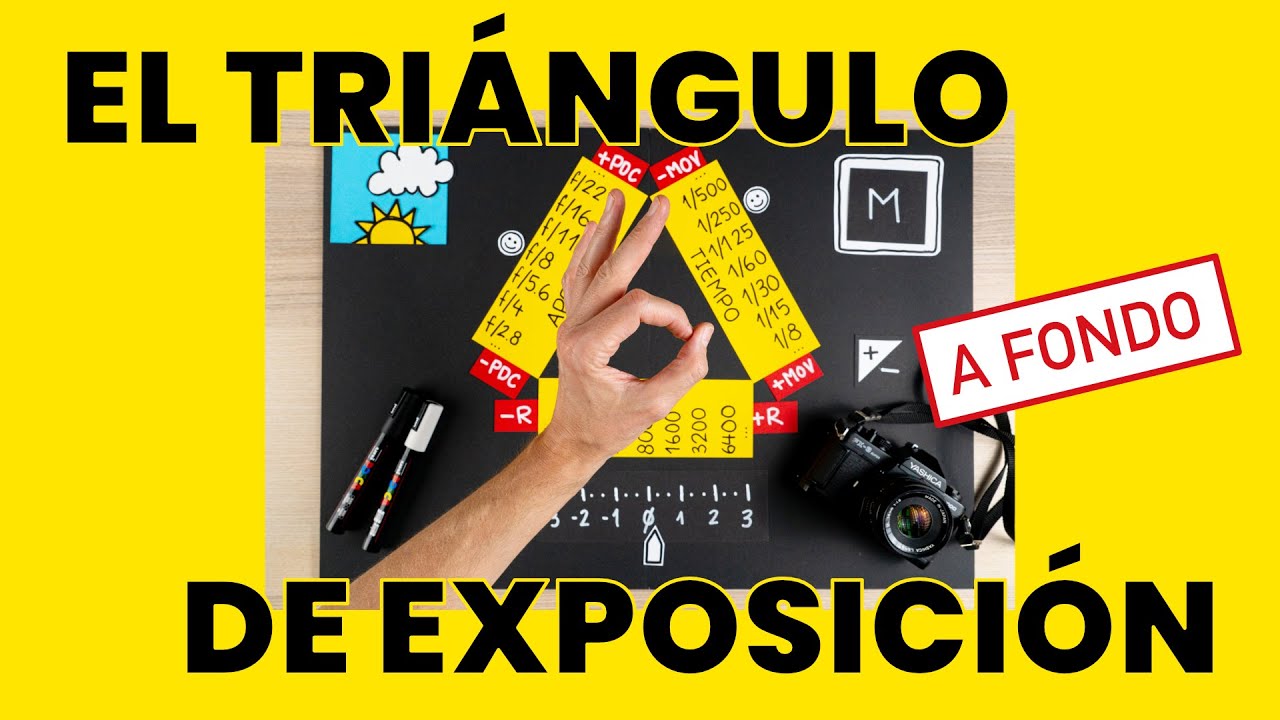 El Triángulo de Exposición a Fondo (apertura de diafragma, tiempo de exposición, ISO)