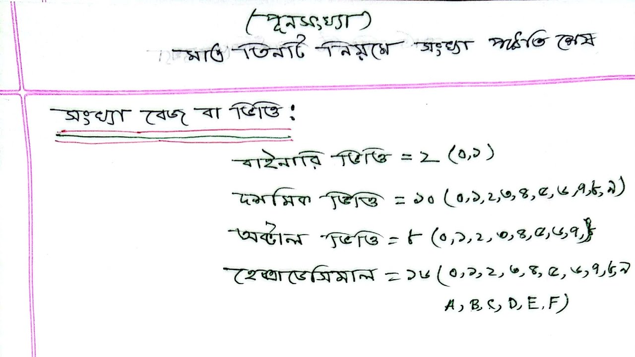 HSC ICT: মাত্র তিনটি নিয়মে সংখ্যা পদ্ধতি সহজে আয়ত্ত করুন #youtubeviral #highereducationstudies 