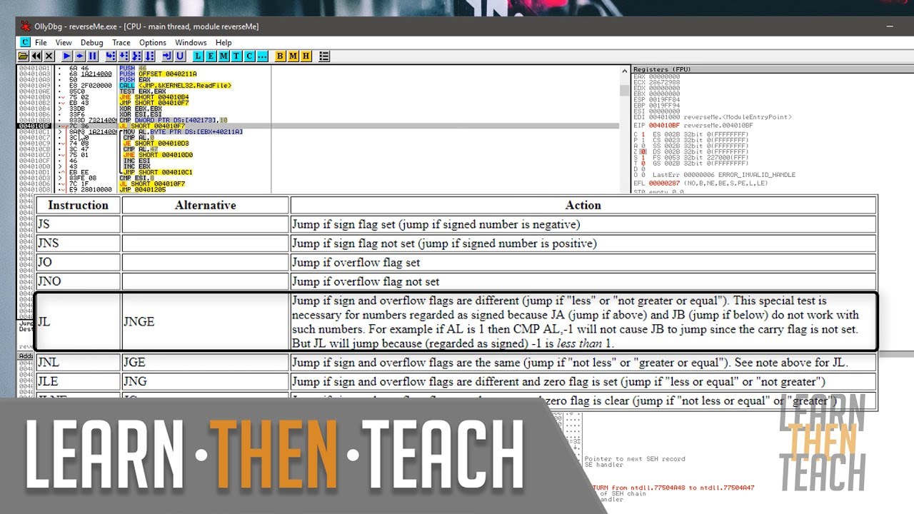 Reversing for Newbies - Pt 1: Binary Patching (Lena151 Assembly Tutorials)