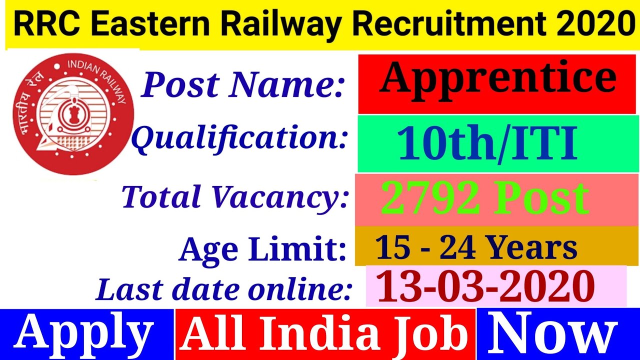 RRC Eastern Railway Recruitment 2020 | RRC Eastern Railway Apprentice Recruitment 2020 |How to apply