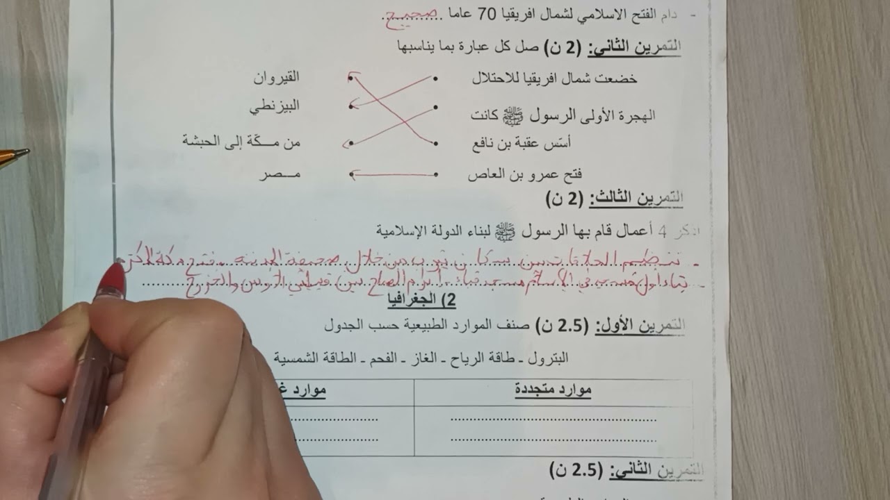 اختبار  الفصل الثاني في مادة التاريخ والجغرافيا السنة الرابعة ابتدائي