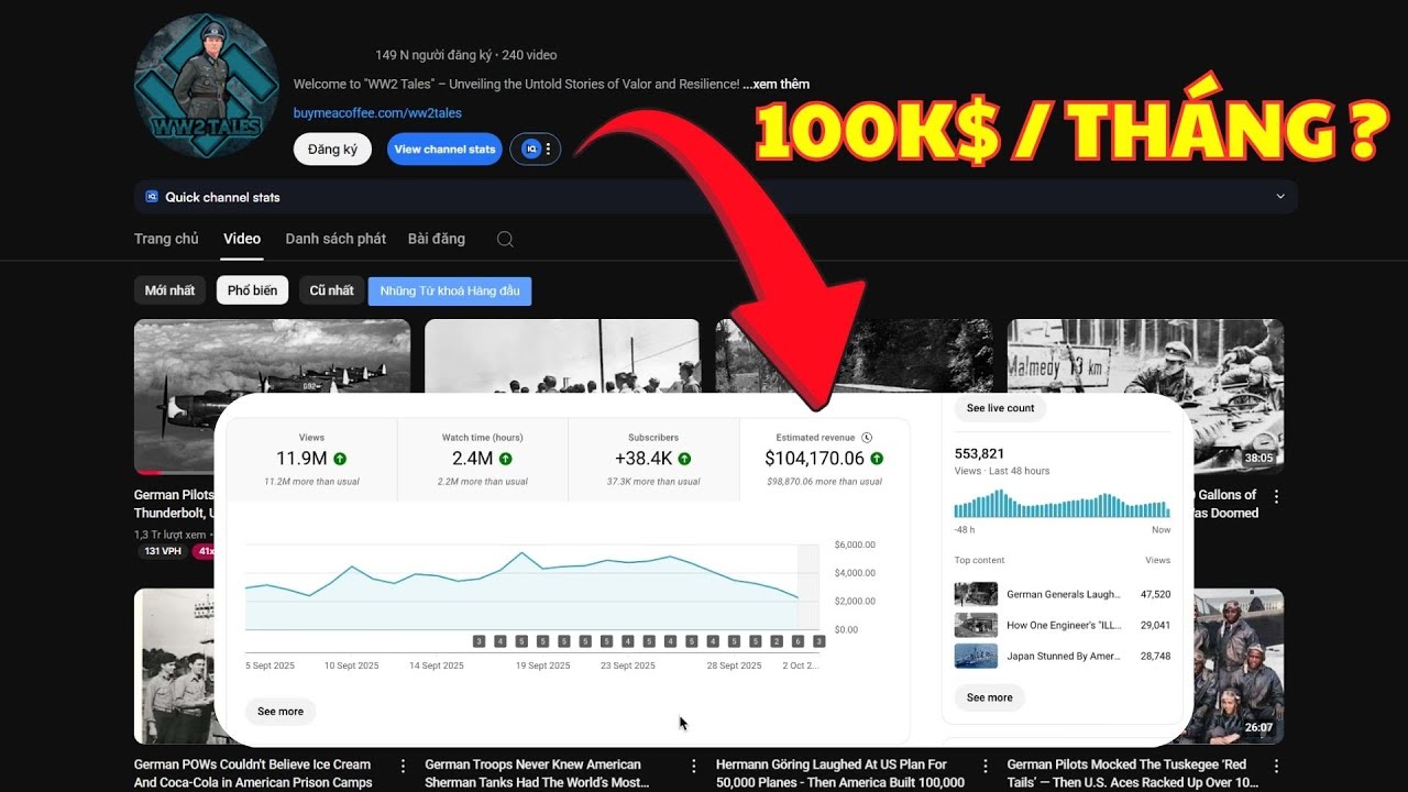 Hơn $100K/ Th&aacute;ng Lộ Key Qu&acirc;n Sự V&agrave; Full Quy Tr&igrave;nh Thực Chiến L&agrave;m - Share Th&ecirc;m 9 Ng&aacute;ch B&aacute;n Content