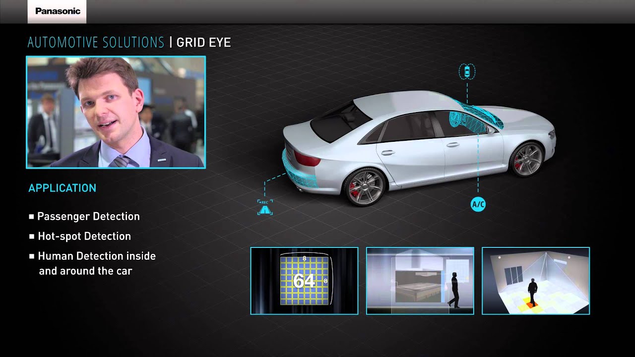 Panasonic Automotive Corporate Video