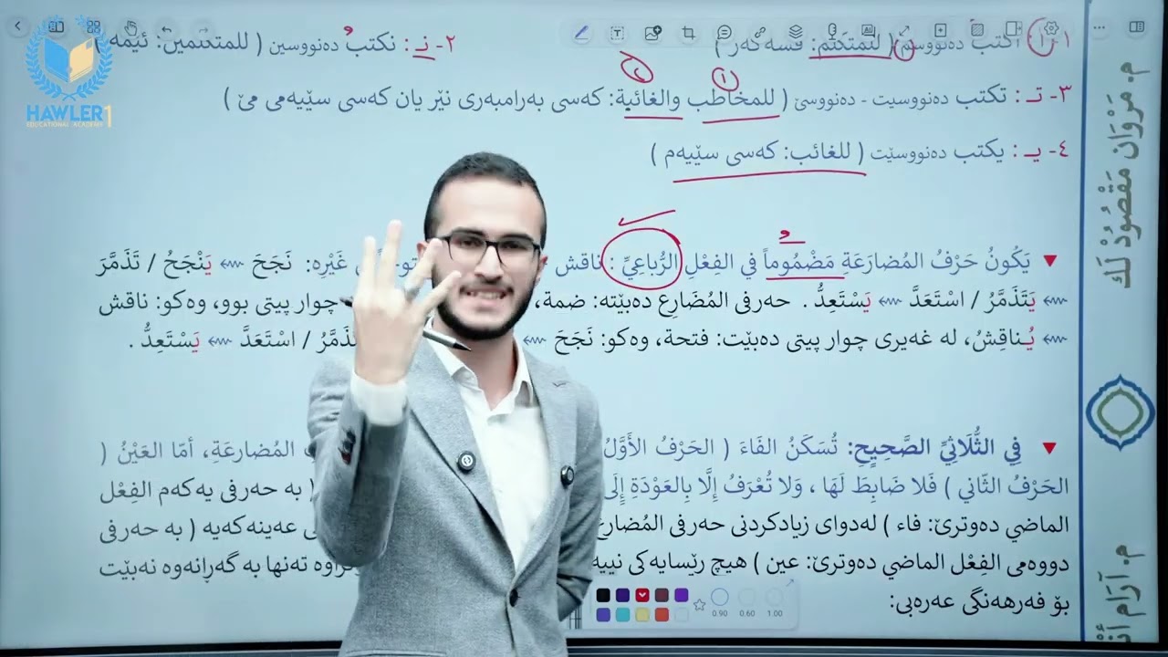 عەرەبی 9 - مروان مقصود لەک - الوحدة الاولی - وانەی حەوتەم - الفعل المضارع
