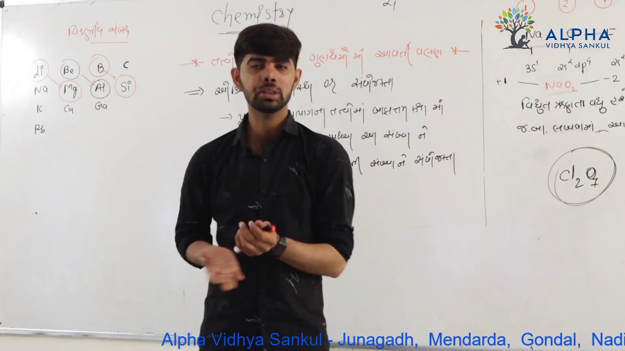 Part 13 | Classification of Elements & Periodicity in Properties | Std 11 | Chemistry