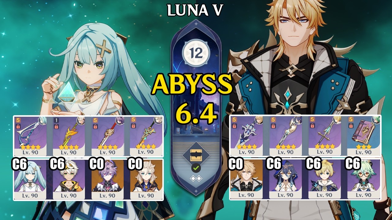 【Genshin Impact Бездна 6.4】C6 Фарузан DPS билд & C0 Варка Двойной Крио｜原神 Spiral Abyss