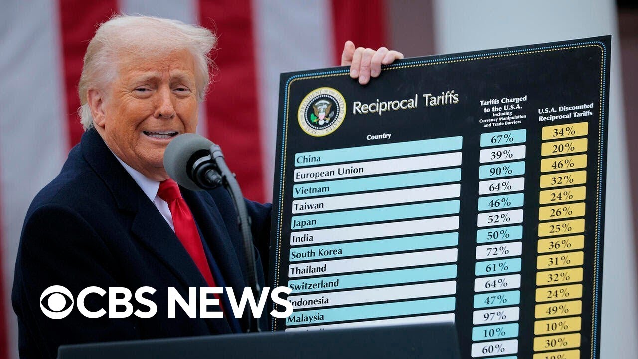 Trump tariffs spark global backlash, significant market slide