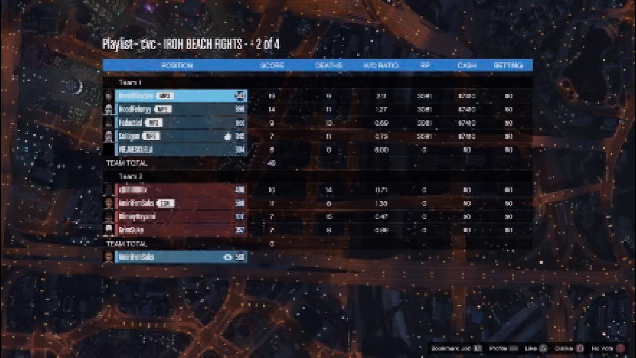 xIIIIIIIIIIx,AmiriFrmSaks,BlimeyHayami,GrimSuke,GrimKruga (Cheated)