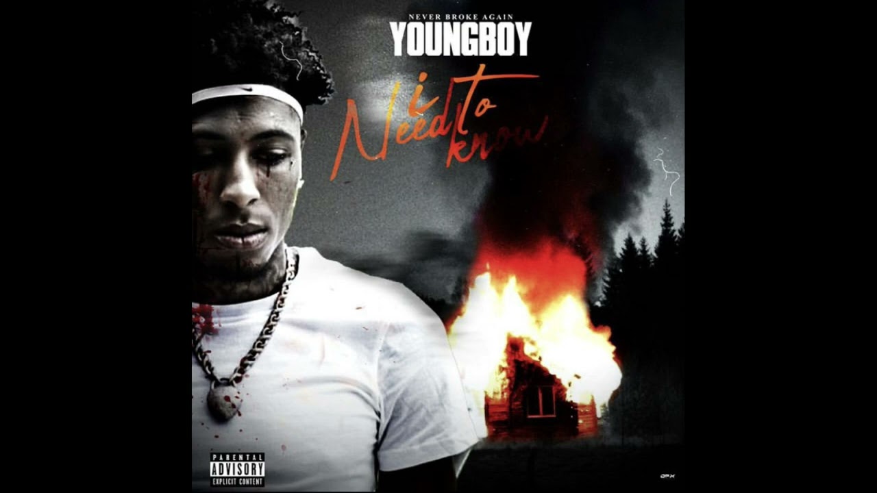[FREE] [AGGRESSIVE] NBA Youngboy Type Beat 