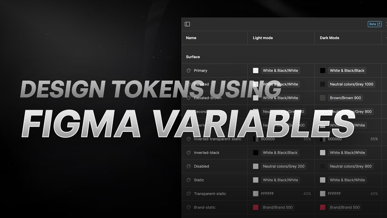 Ultimate Guide to Figma Variables and Design Tokens!
