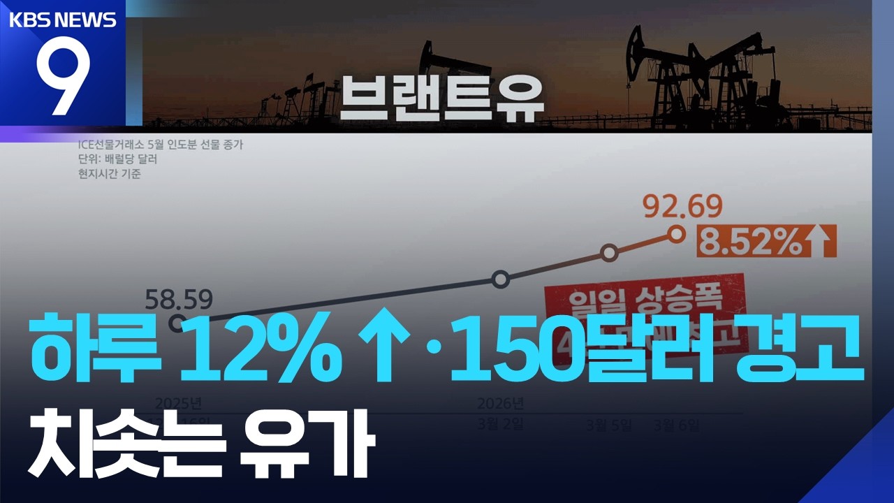 국제유가 배럴당 90달러 돌파…미, 러시아산 원유 제재 완화 시사 [9시 뉴스] / KBS  2026.03.07.