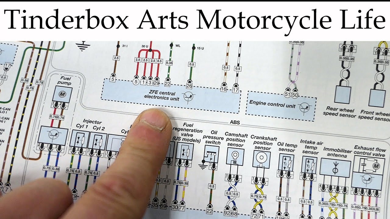 Understanding The BMW Motorcycle CANBUS System