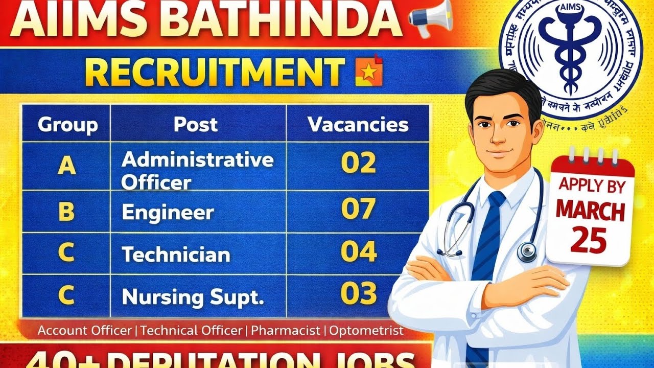 AIIMS Bathinda Deputation Recruitment 2026 | Group A B C Vacancy | Level-4 to Level-13 Jobs📢📢🔥🔥💼☝️