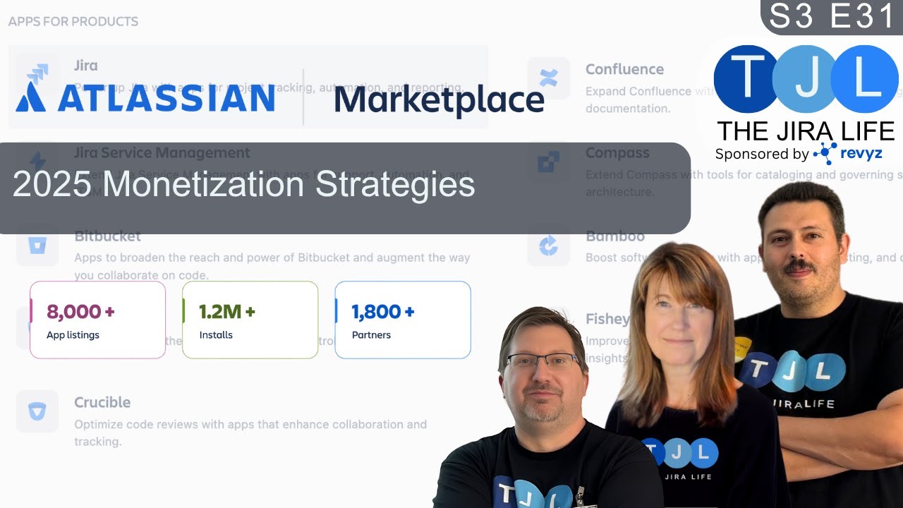 Atlassian Marketplace Monetization Changes Explained