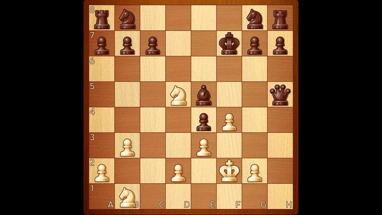 Kalah, elo kurang 11 point