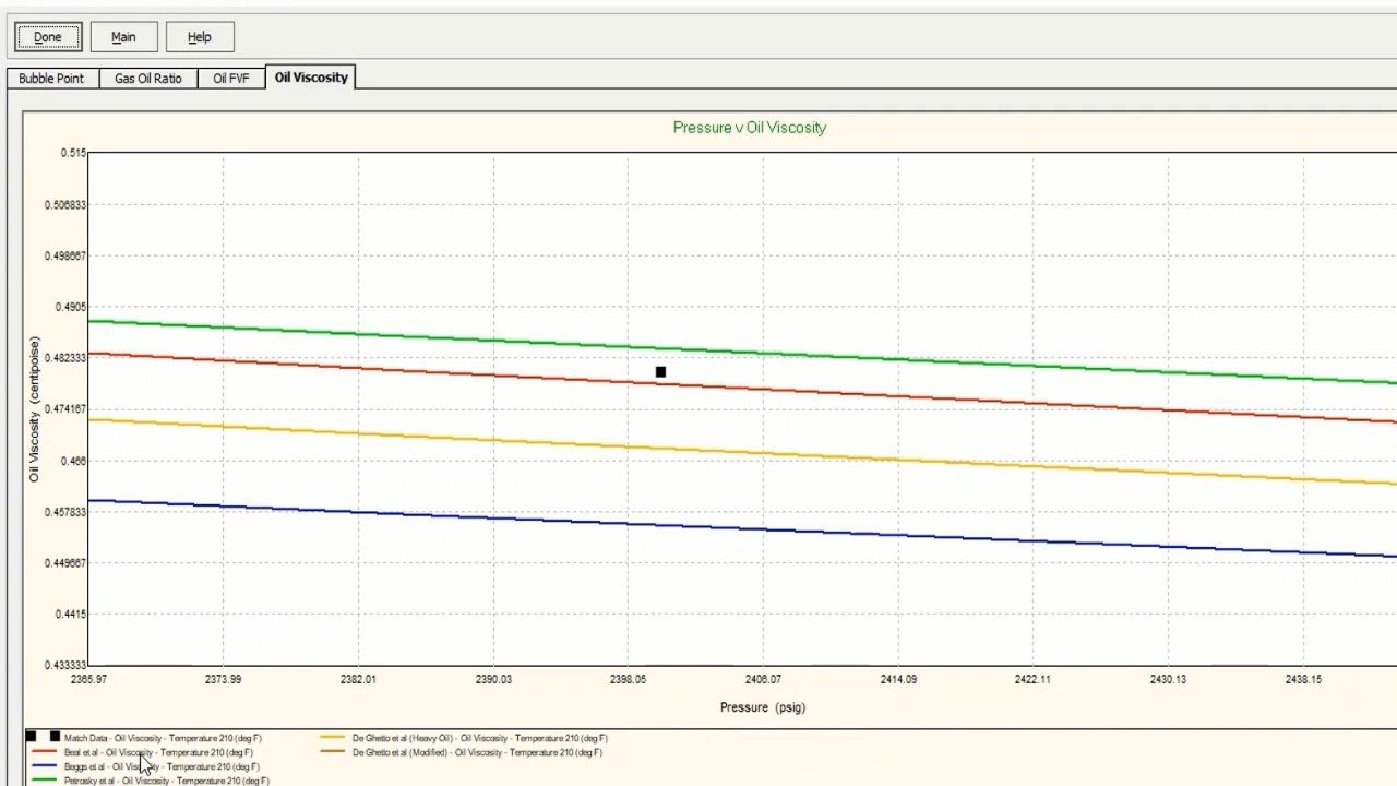 PVT 40: PVT Modelling & Matching with Prosper
