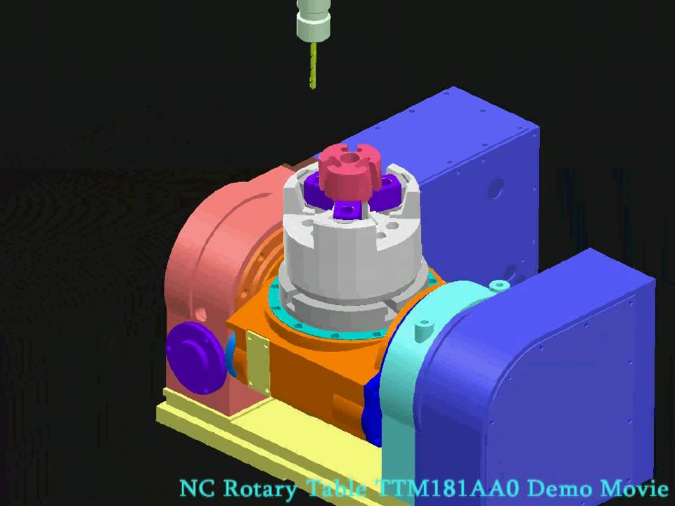 Kitagawa TTM181AA0 Rotary Table Demo Movie