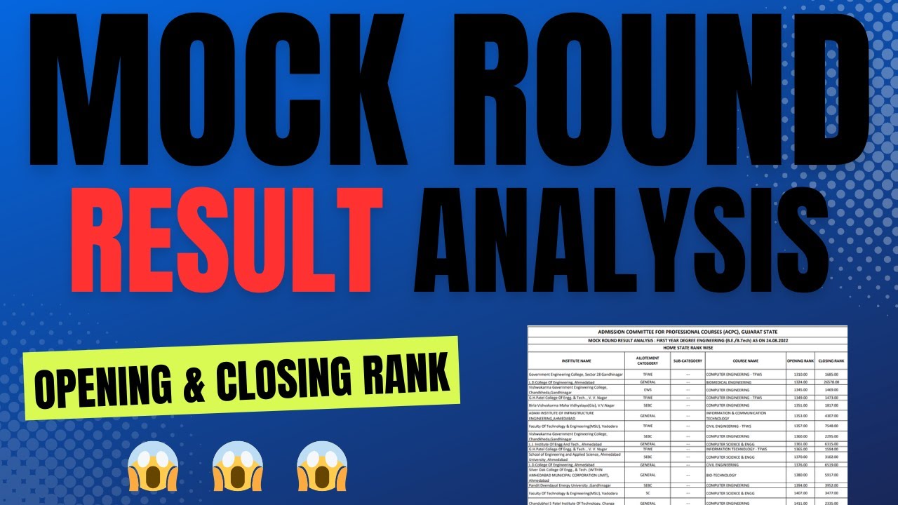 Mock Round Result Analysis: Opening & Closing Rank of 2022-23 Years