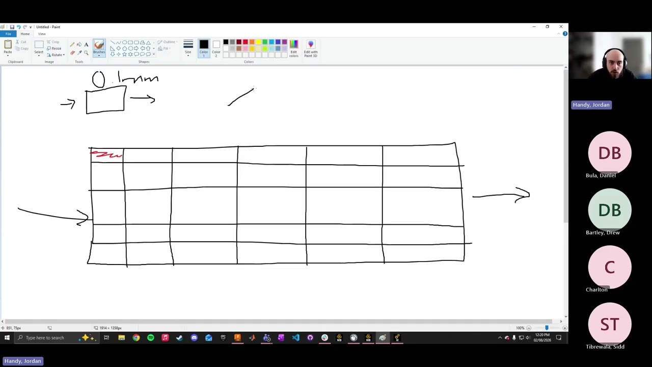 2D Axisymmetric simulation of afterburner combustion in Ansys Fluent