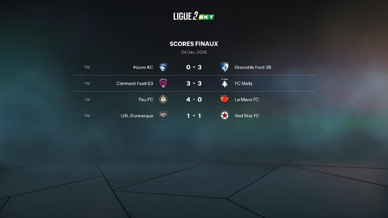 CARHAIX FC ÉPISODE 37 VAMOS 