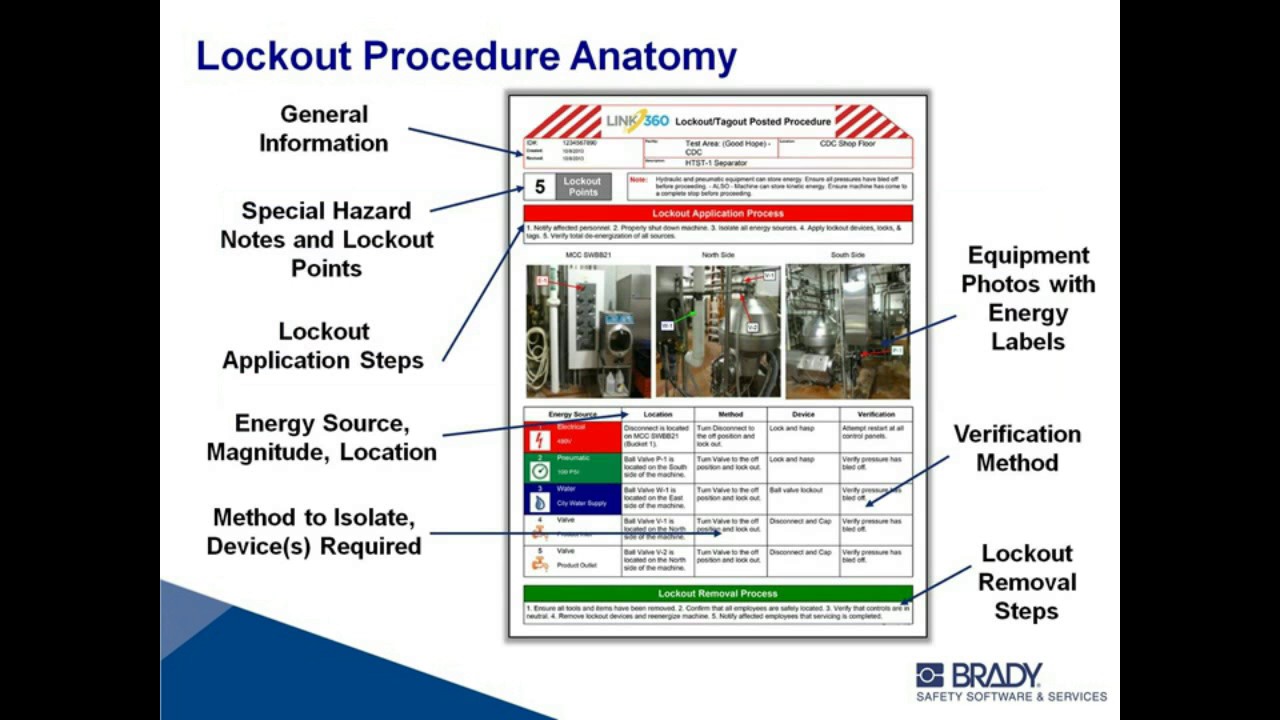 Free webinar: Alternative Method Procedures: A key element of your lockout program