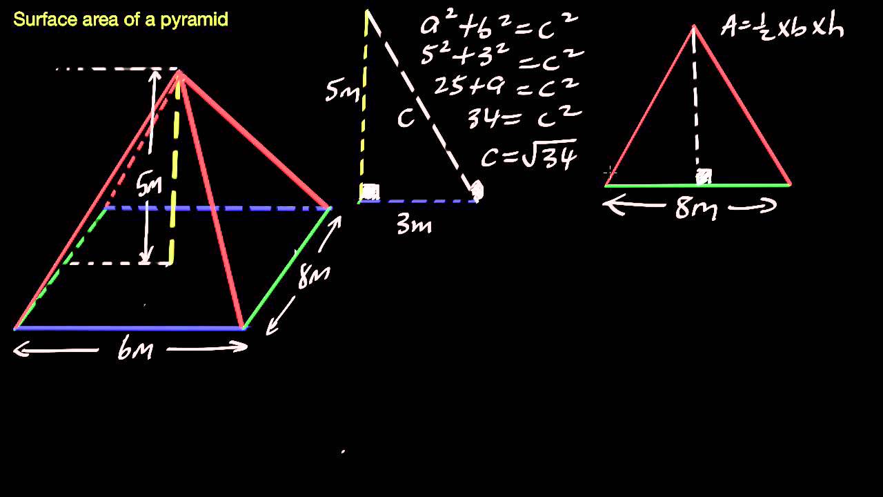 Surface Area Pyramid + Finding Slant Height