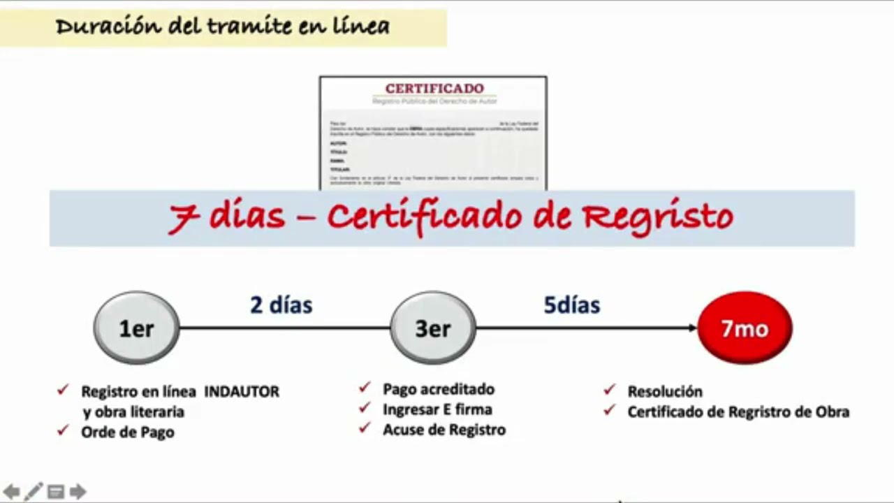 Inscripción A INDAUTOR