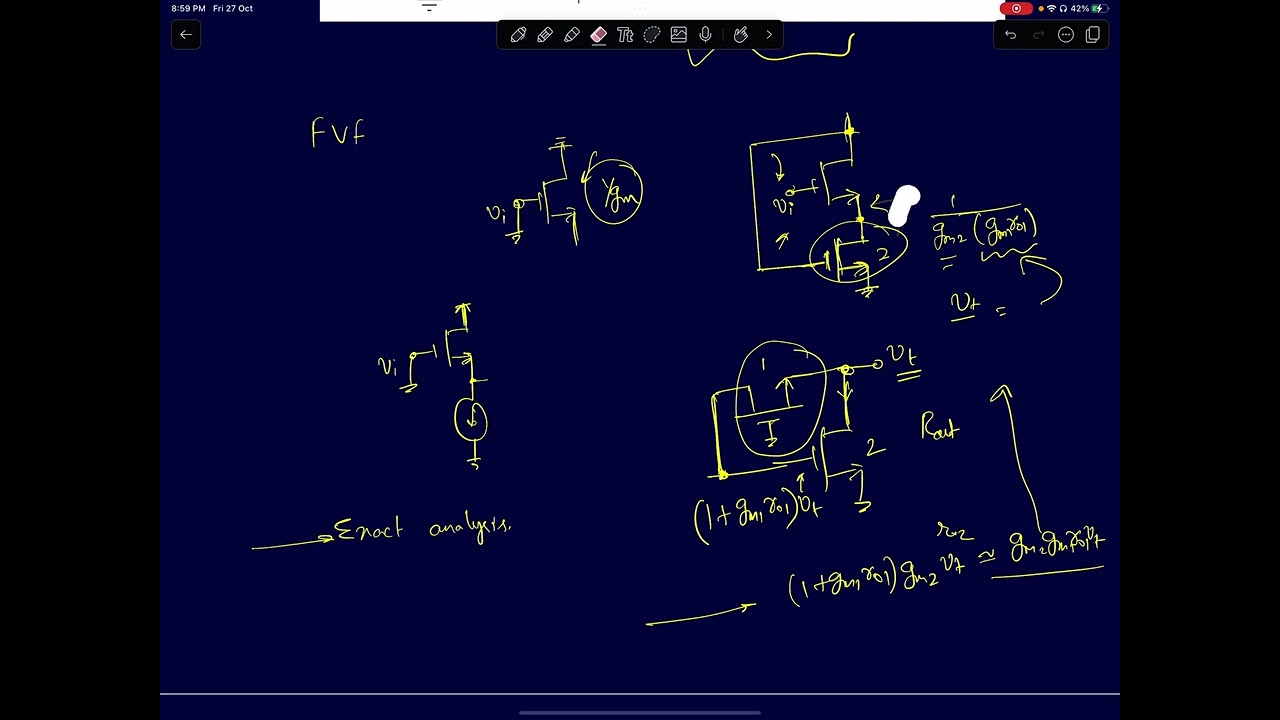AIC Lecture 56) Flipped voltage followers (FVF) basics: Part1- Analysis using control theory