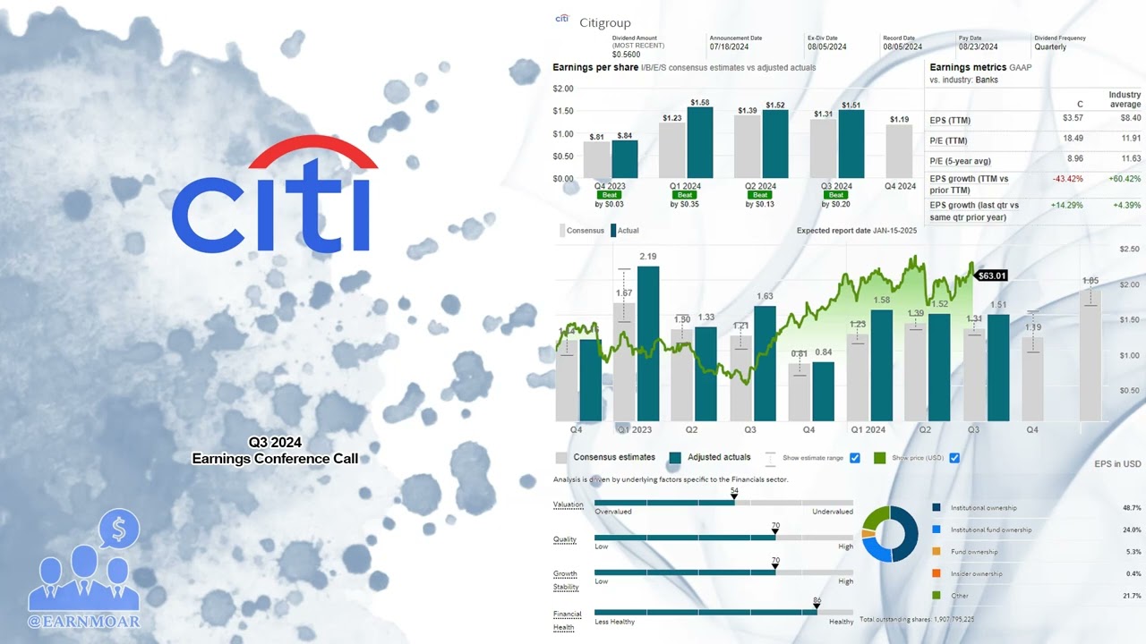 $C Citigroup Q3 2024 Earnings Conference Call