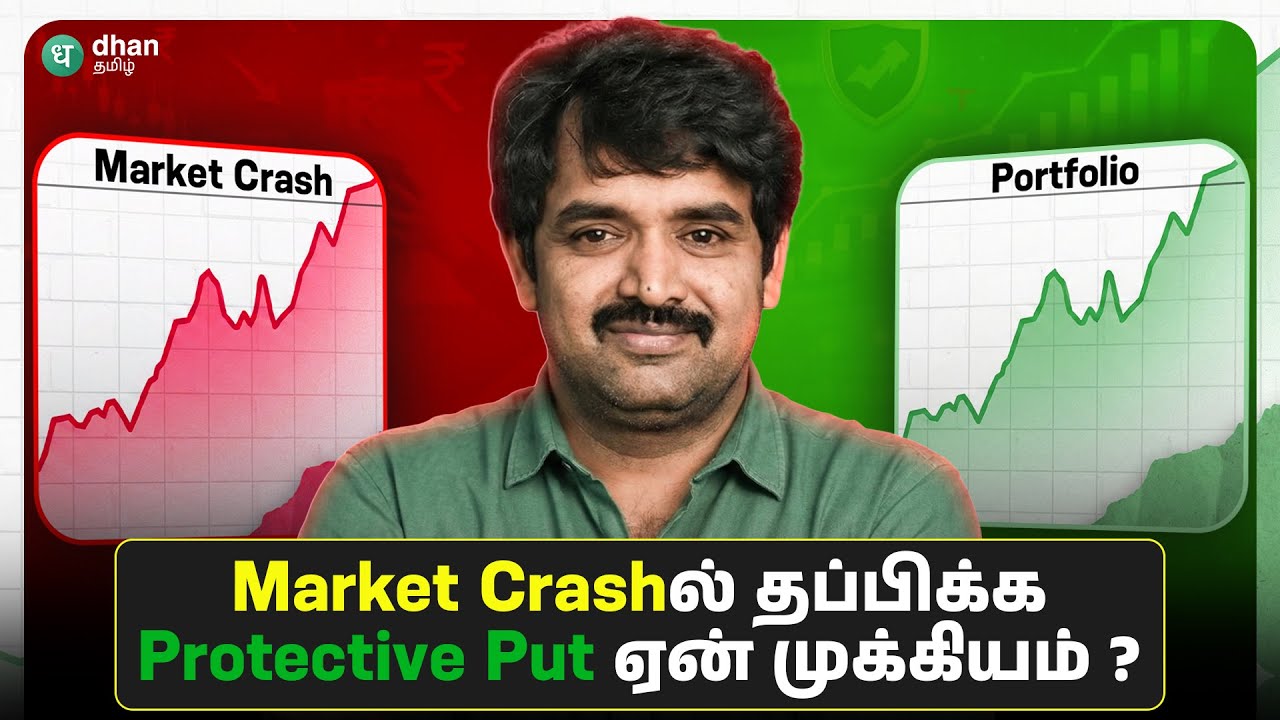 What is Protective Put strategy? How it will save you from Market Crash? முழுமையான விளக்கம் தமிழில்