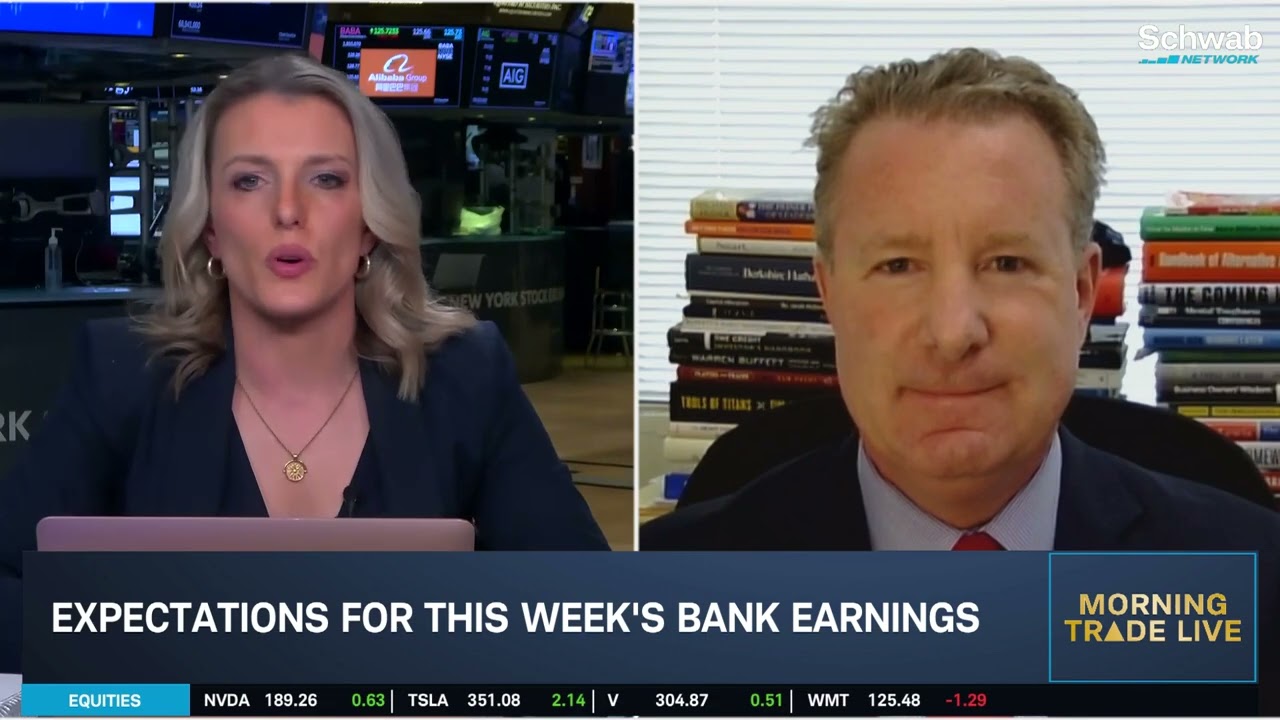 Big Picture on Big Bank Earnings & Citigroup (C) Example Options Trade