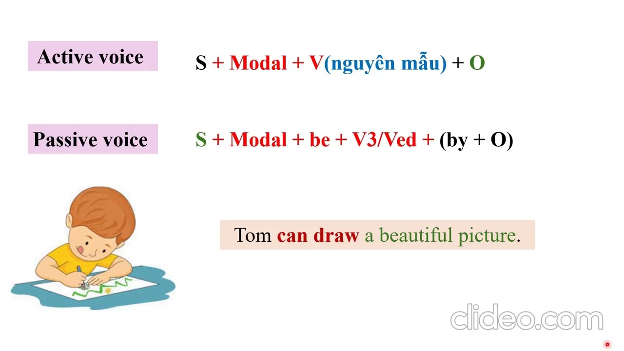 Passive voice with modals - English 10