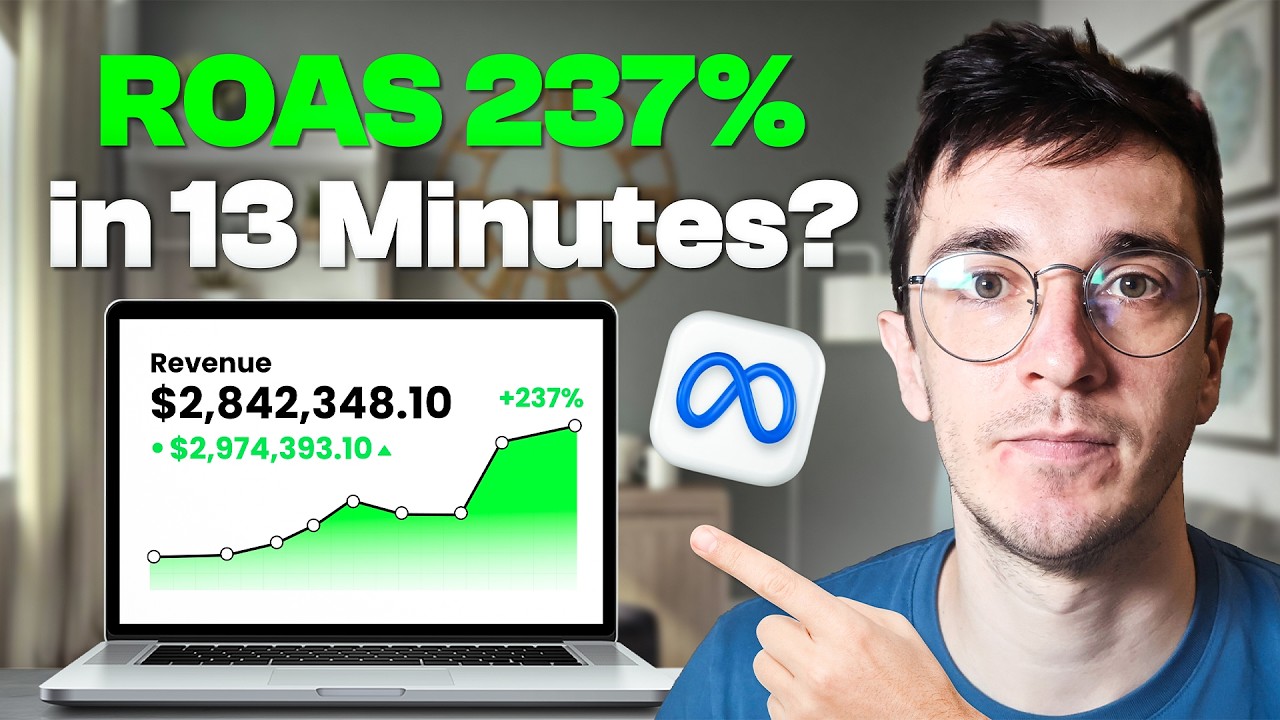 Дайте мне 13 минут, и я улучшу ваш ROAS на 237%