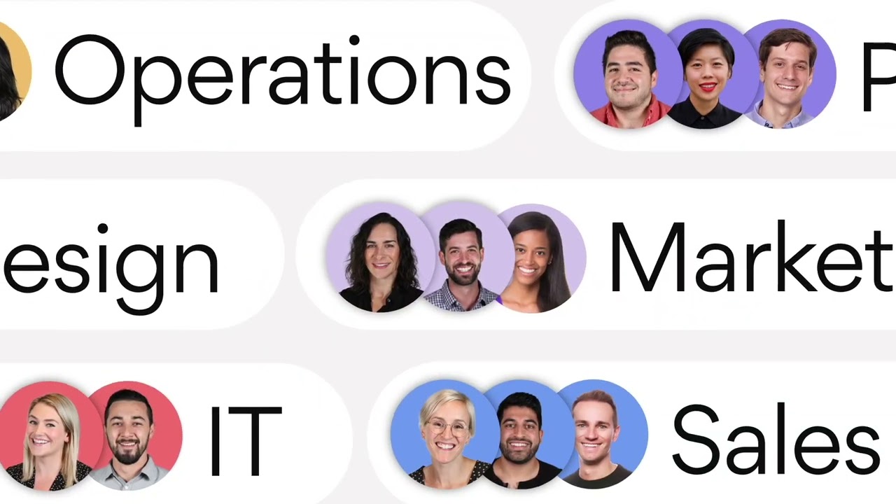 What is Asana?