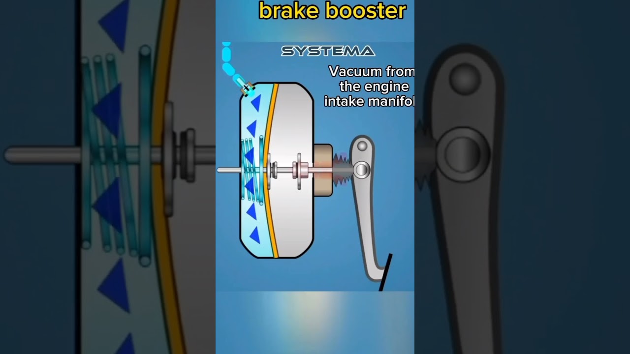 brake#booster#working system#shorts