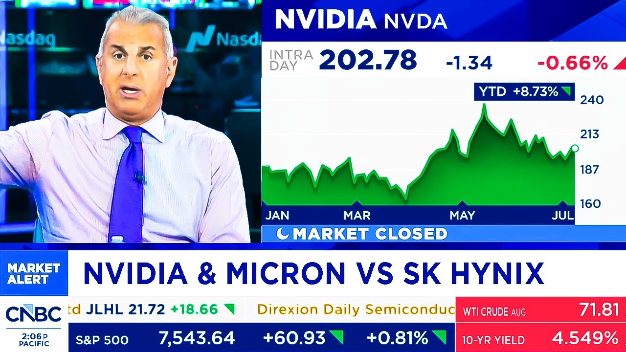 CNBC и Yahoo об акциях NVIDIA, Micron и SK Hynix &mdash; новости по NVDA